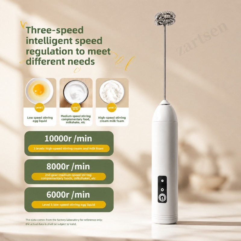 Elektrikli Kahve Sütü Köpürtüc - Kitchen Appliances Integrated incelemesi ve fiyatı
